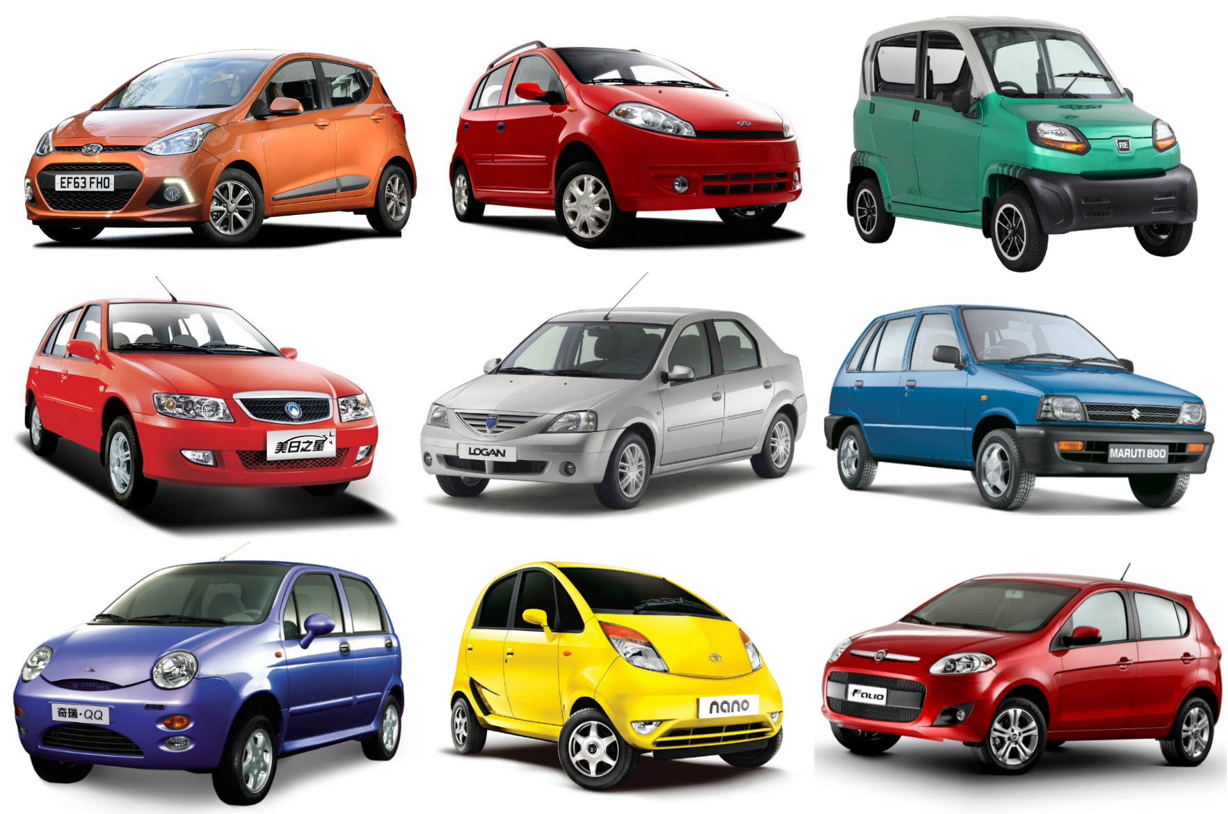 Cheapest New Cars, T