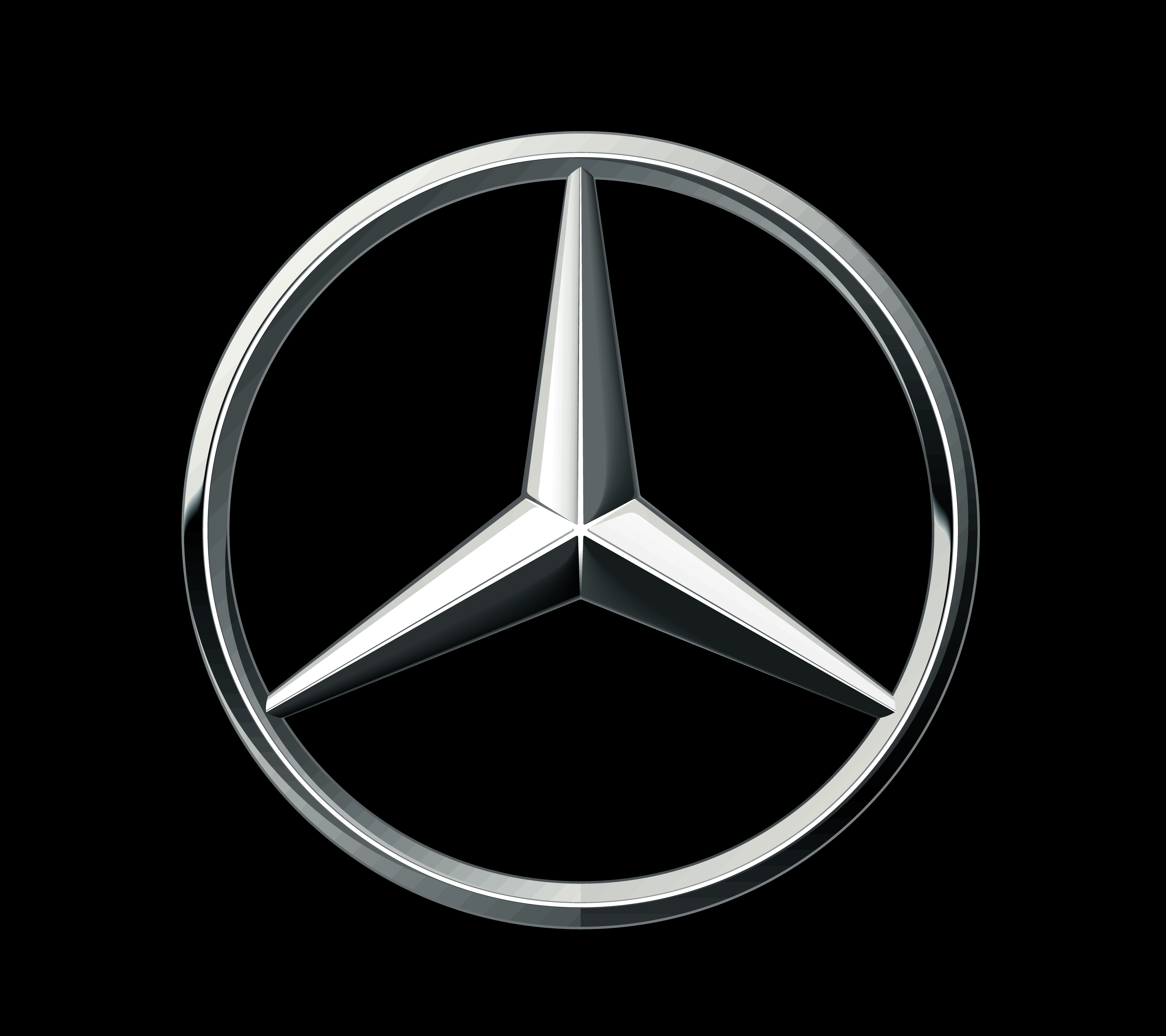 Mercedes symbol meanin