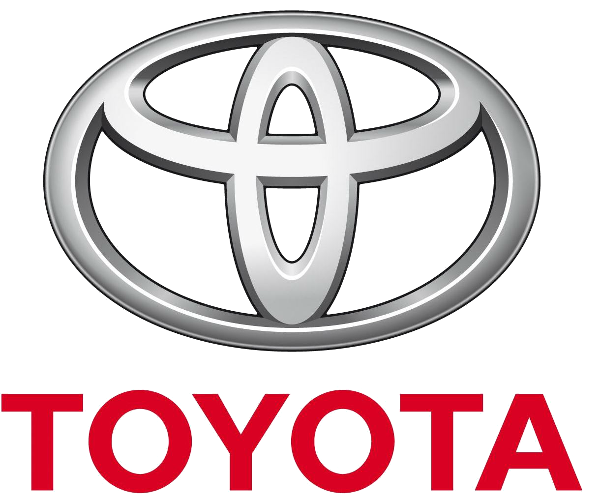the meaning of toyota logo #6