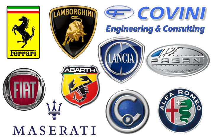 All Italian car brands logos